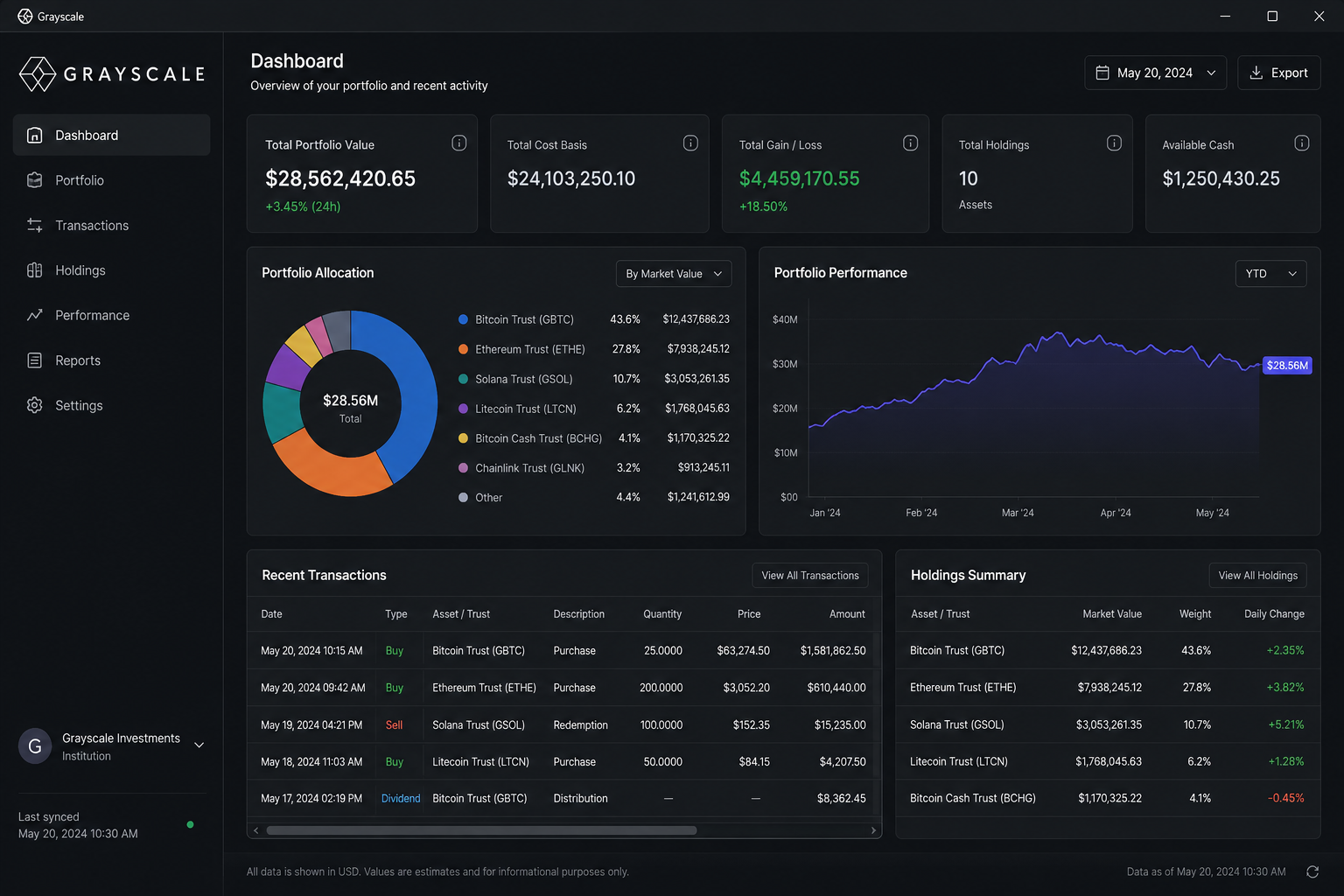 Grayscale Wallet desktop dashboard showing portfolio value, allocation, performance chart, recent transactions, and holdings summary